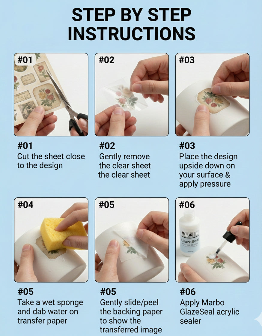 Decal sticker Set 2 on candle jar — handmade eco resin finish