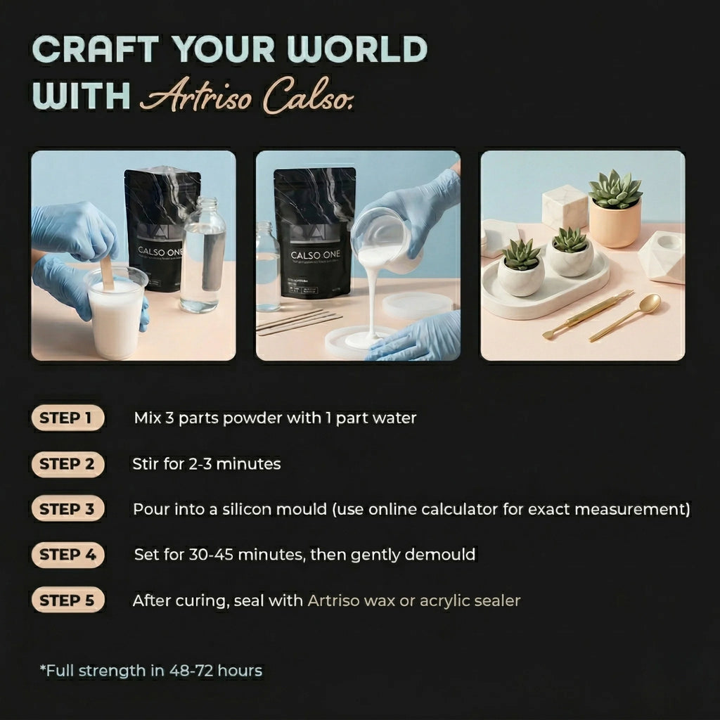 How to use Calso One — mix pour demould